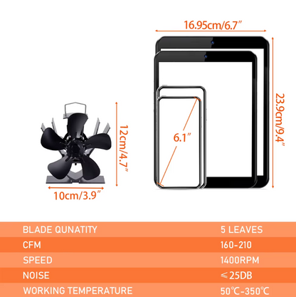 Heat-Powered 5-Blade Fan for Even Heat Distribution for Wood Stoves and Fireplaces