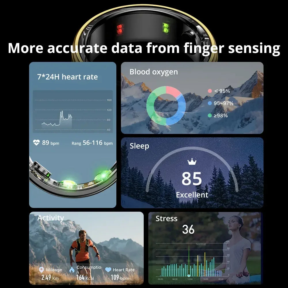 Smart Ring - Heart Rate & Oxygen Monitor