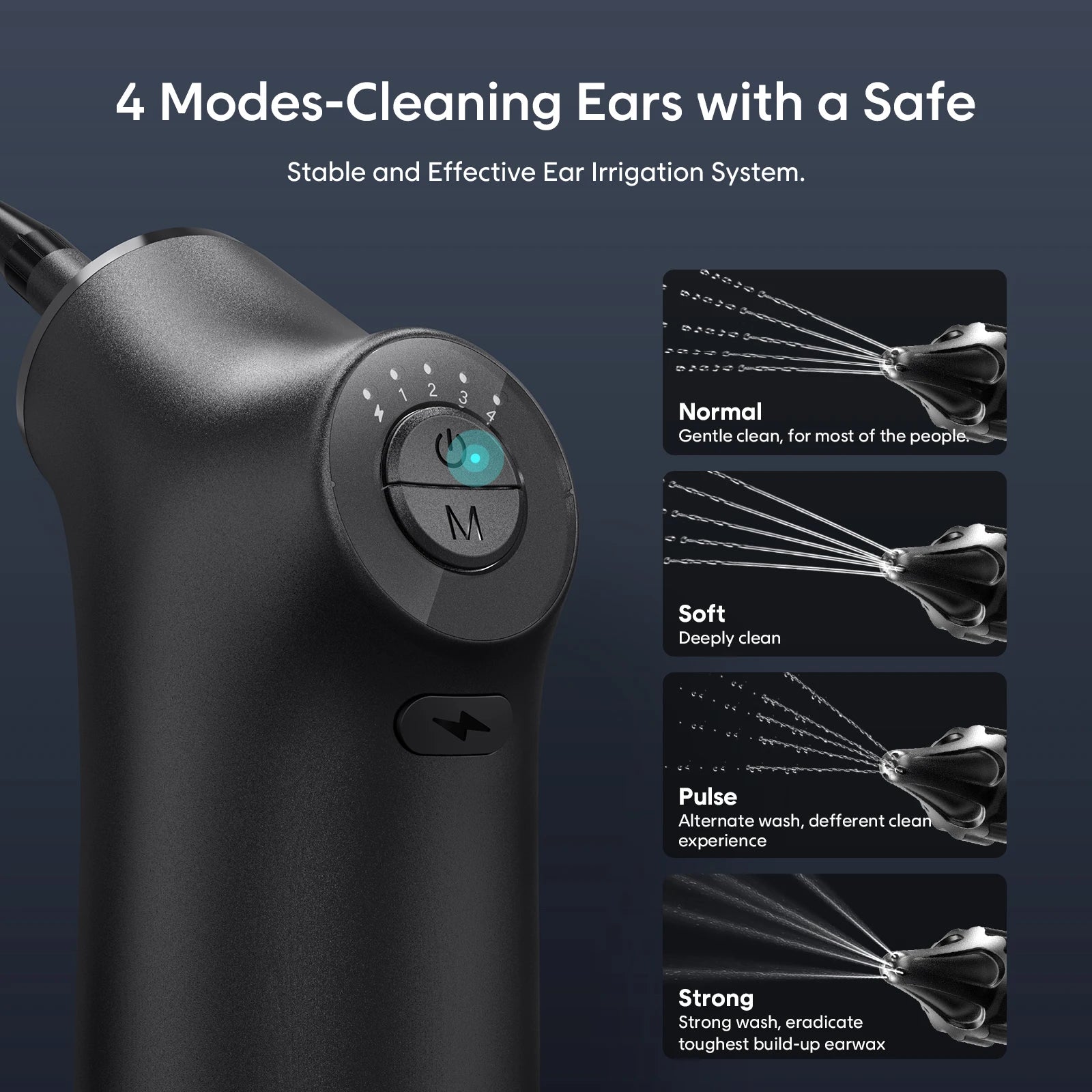 Electric Water Ear Cleaner with 4 Pressure Modes - Safe Ear Wax Removal for Adults & Kids